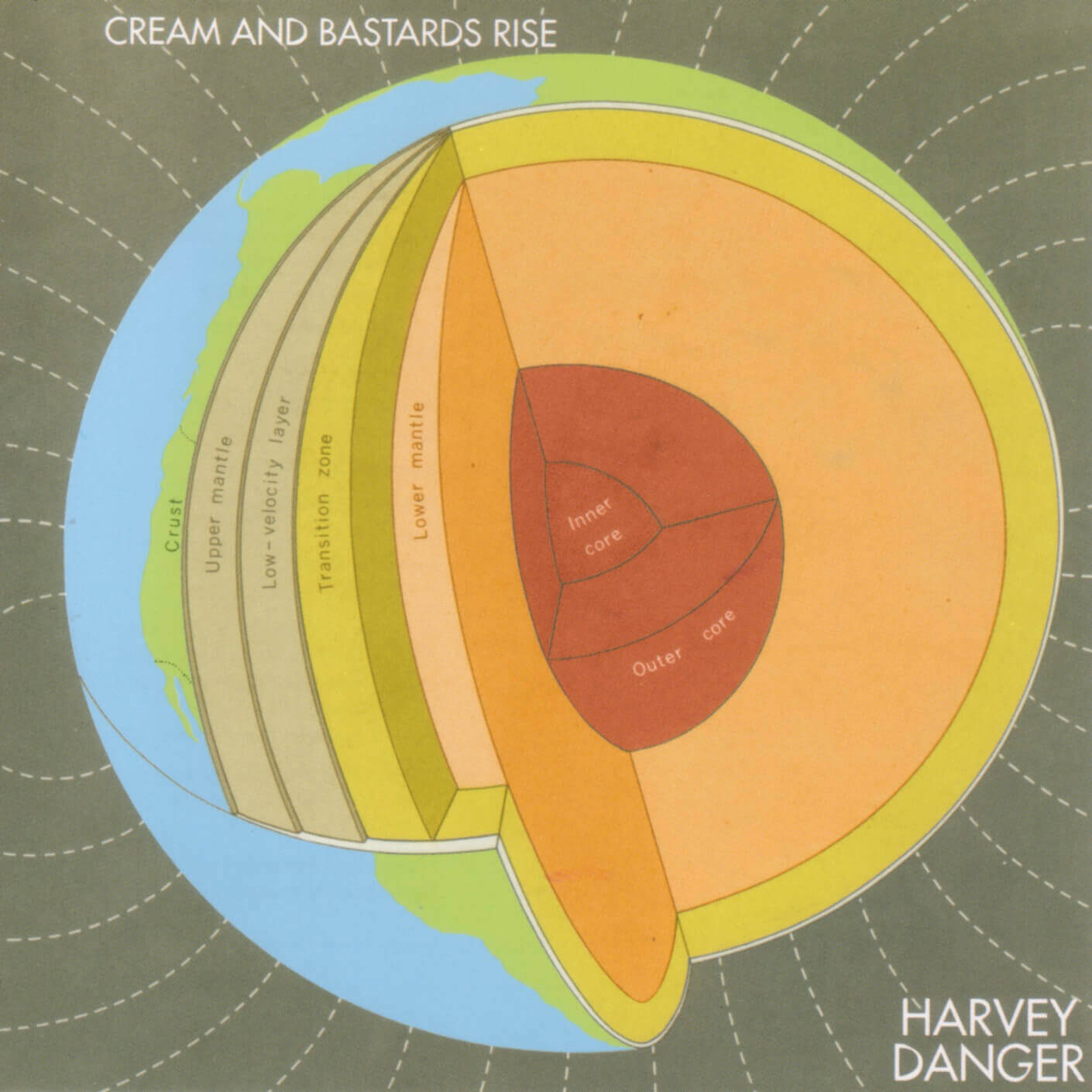 Cream and Bastards Rise album cover