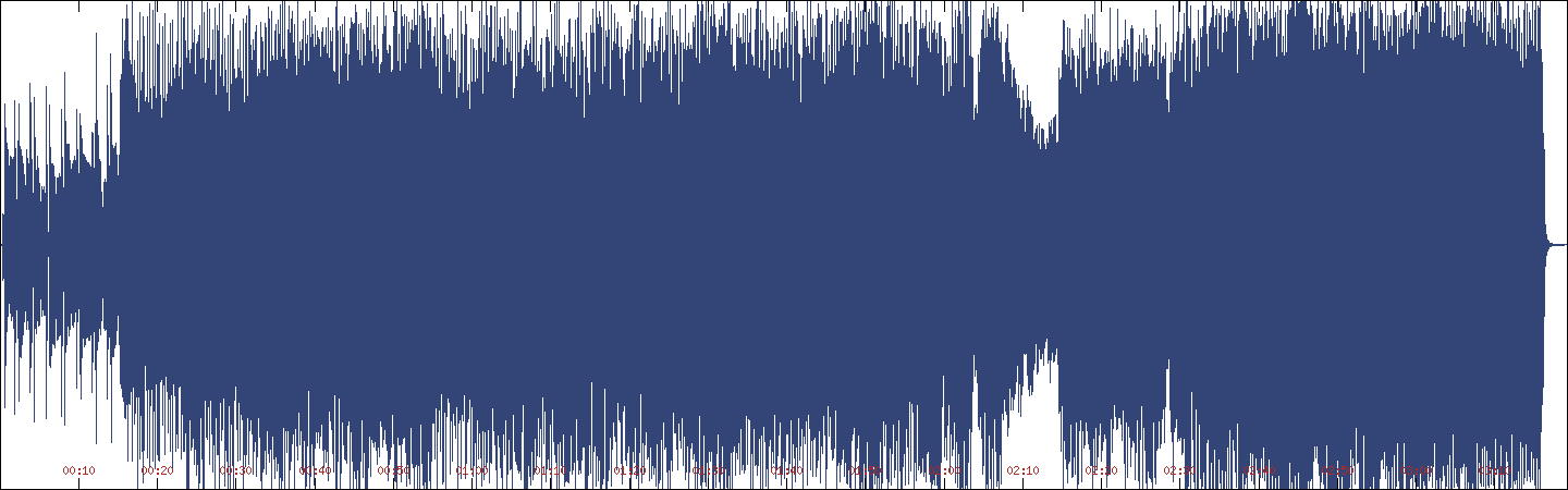 Waveform of Plague of Locusts on Harvey Danger [Circuit City EP]