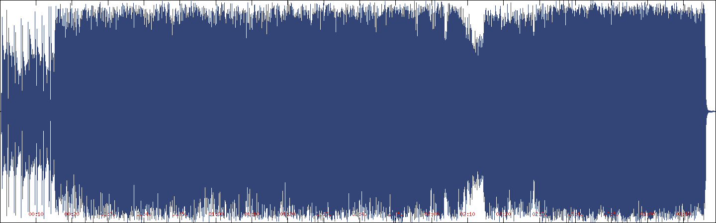 Waveform of Plague of Locusts on Dead Sea Scrolls