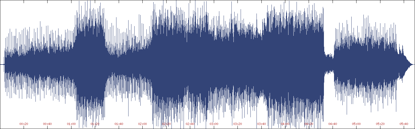 Waveform of You Look So Happy [demo] on KJV Bonus Material
