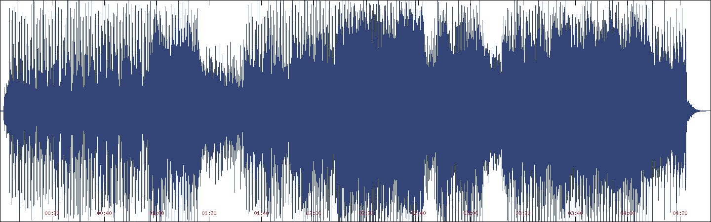 Waveform of Pity and Fear on KJV Bonus Material