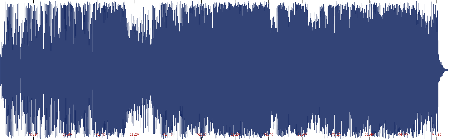 Waveform of Pity and Fear on Dead Sea Scrolls
