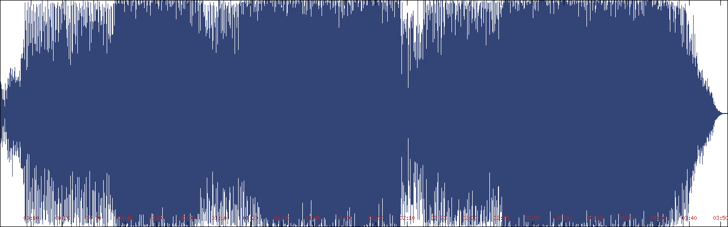 Waveform of Save It for Later on Dead Sea Scrolls