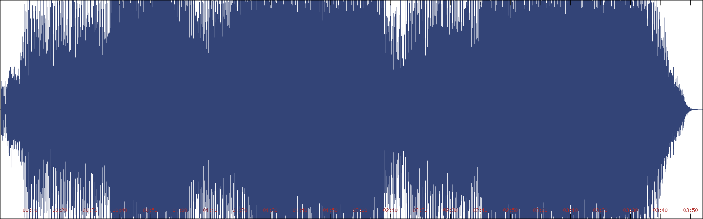 Waveform of Save It for Later on 200 Cigarettes: Music from the Motion Picture