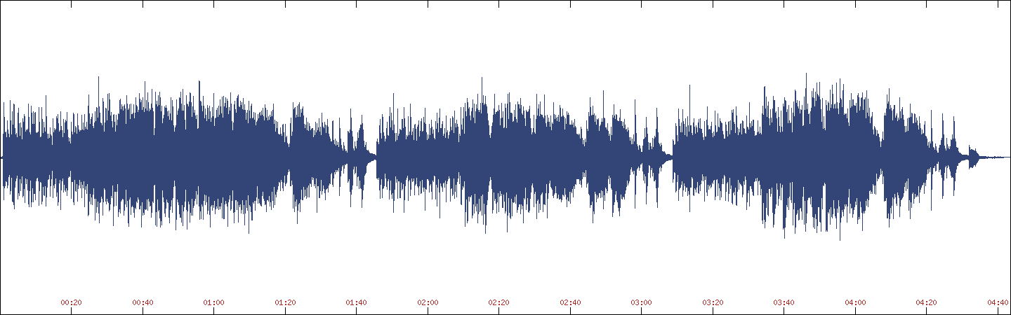 Waveform of Pike St./Park Slope [demo] on KJV Bonus Material